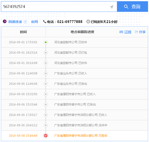 广东揭阳怎样找真的手工活加工加盟代理商(图5)