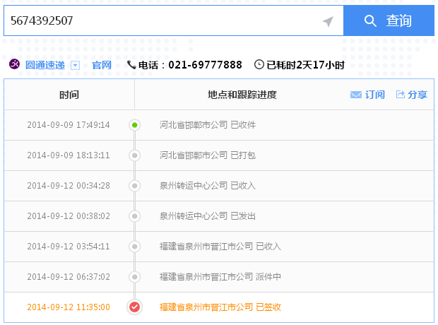 手工活招聘信息_免费发布暑期兼职信息 京津明日限号3和8 停电检修计划 明日雷阵雨 28 20(3)