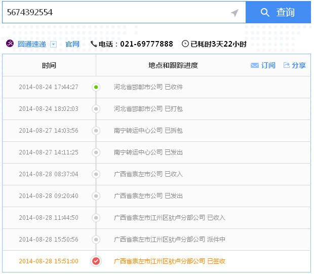 广西崇左手工活加工是真的吗 做串珠走致富项目路(图5)