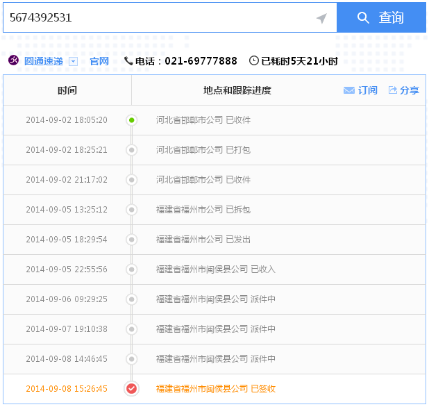 福建福州在家做手工活加工回收代理(图5)