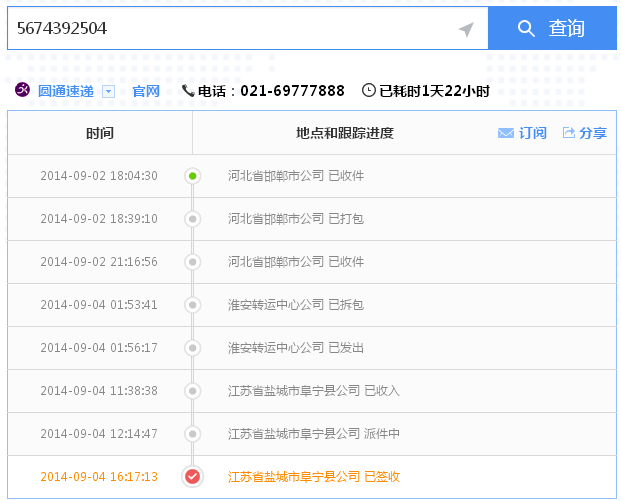 江苏盐城纯手工活加工代理在家做不收押金(图5)