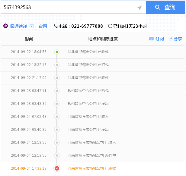 河南商丘哪里有可靠的手工活加工加盟项目做代理(图5)