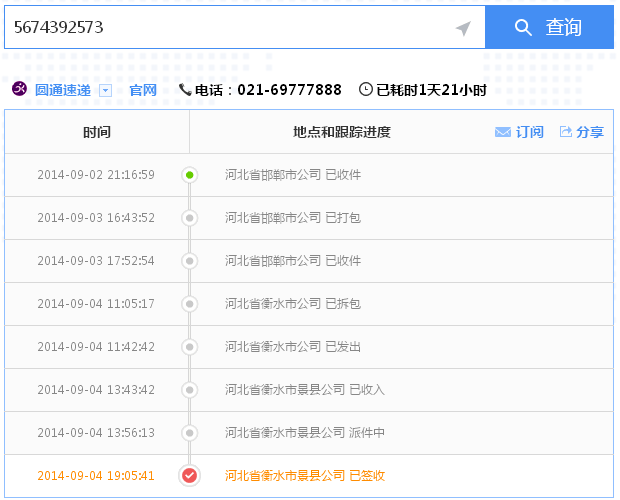 河北衡水加盟手工活外发加工招代理可靠吗(图5)