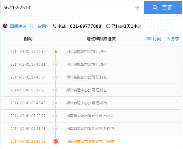 河南安阳手工活加工哪有正规的加盟商(图5)