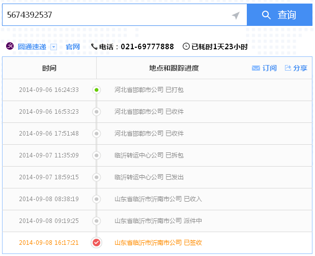 山东临沂串珠手工活外发加工订单取件成功加盟(图5)