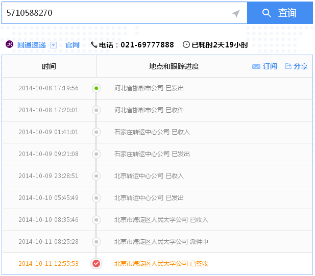 北京海淀区哪里有手工活加工外发的地址及联系方式(图6)