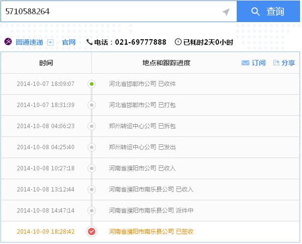 河南濮阳招聘在家做手工活兼职的工作有哪些(图6)