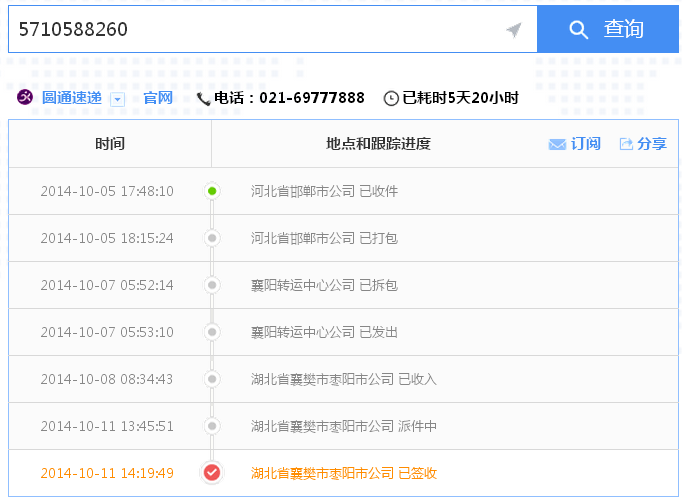 湖北襄樊手工活外发加工不收押金无定金做代理(图6)